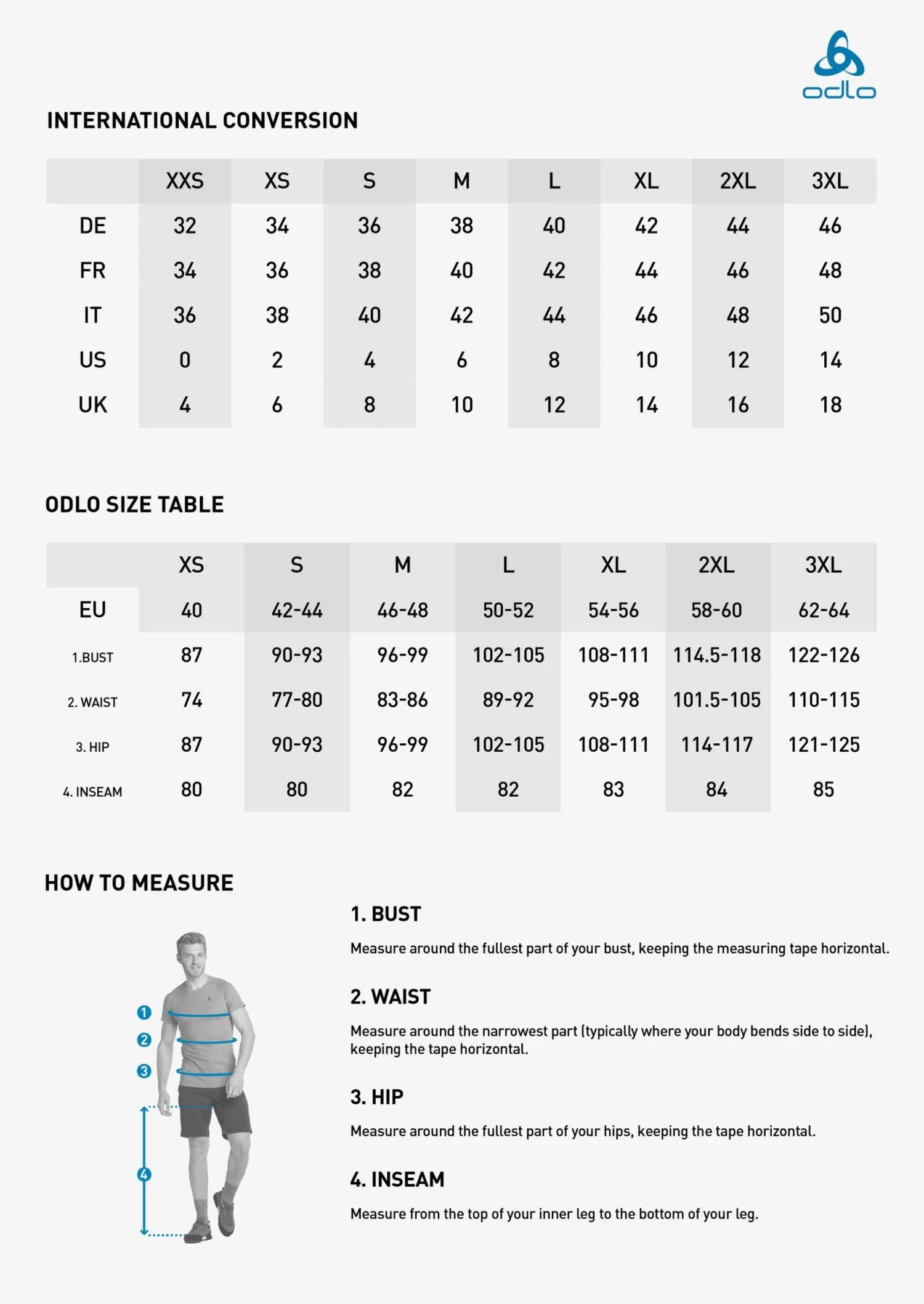 Odlo Functionele Shirts Functioneel Shirt Heren Zwart 8 Odlo Functionele Shirts Functioneel Shirt Heren Zwart - Afbeelding 8